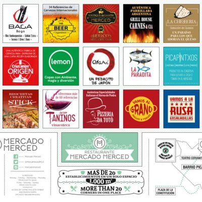 Desplegable Mercado Merced B